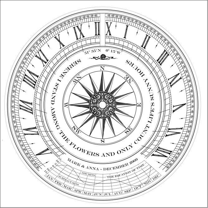 sundial design